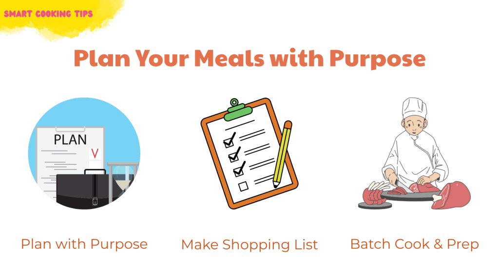 smartcookingtips-eating-healthy-on-a-budget/3