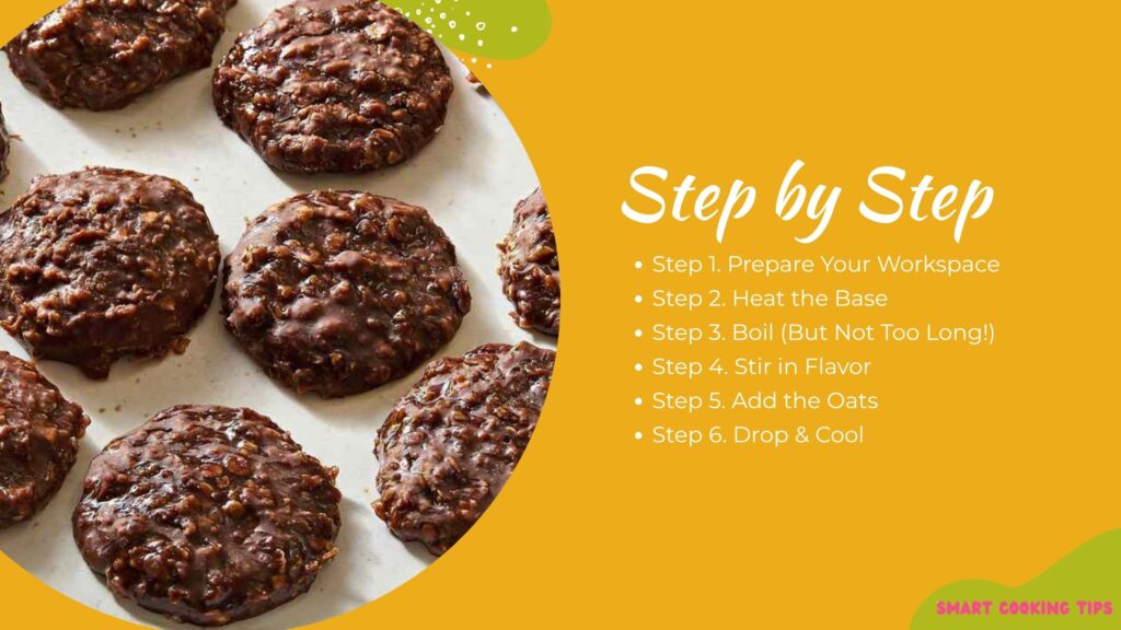 smartcookingtips.no-bake-cookies-recipe/4